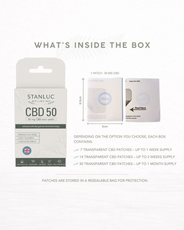 CBD50 | Daily Balance Patch