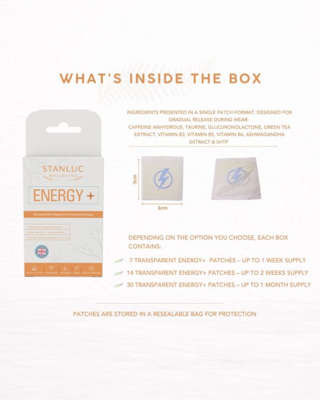 Energy+ |  Daily Energy Patch